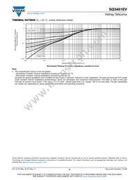 SQ3481EV-T1_GE3 Datasheet Page 6
