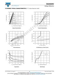 SQ3585EV-T1_GE3 Datasheet Page 6