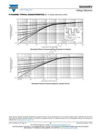 SQ3585EV-T1_GE3 Datasheet Page 8