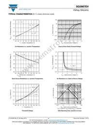 SQ3987EV-T1_GE3 Datasheet Page 4