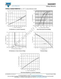 SQ4050EY-T1_GE3 Datasheet Page 4