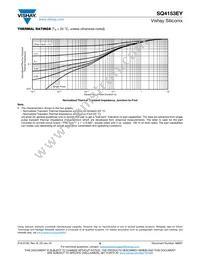 SQ4153EY-T1_GE3 Datasheet Page 6