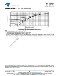 SQ4284EY-T1_GE3 Datasheet Page 6