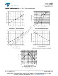 SQ4435EY-T1_GE3 Datasheet Page 4