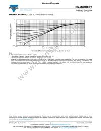 SQ4483BEEY-T1_GE3 Datasheet Page 6