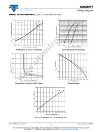 SQ4840EY-T1_GE3 Datasheet Page 4