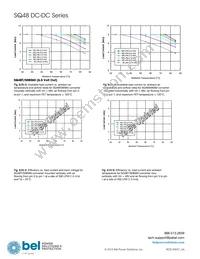 SQ48T04120-PBA0(G) Datasheet Page 20