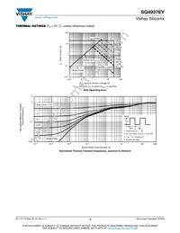 SQ4937EY-T1_GE3 Datasheet Page 5