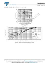 SQ4940AEY-T1_GE3 Datasheet Page 5