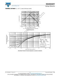 SQ4946AEY-T1_GE3 Datasheet Page 5