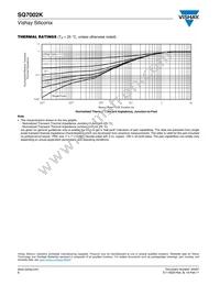 SQ7002K-T1-GE3 Datasheet Page 6