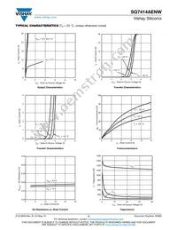 SQ7414AENW-T1_GE3 Datasheet Page 3