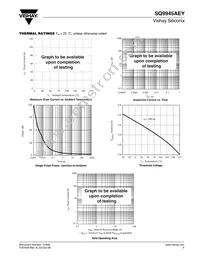 SQ9945AEY-T1-E3 Datasheet Page 5