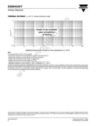 SQ9945AEY-T1-E3 Datasheet Page 8
