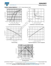 SQ9945BEY-T1_GE3 Datasheet Page 4