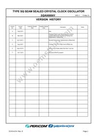 SQA000001 Datasheet Page 2