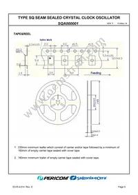 SQA000001 Datasheet Page 7