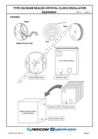 SQA000002 Datasheet Page 8