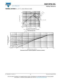 SQD19P06-60L_T4GE3 Datasheet Page 5