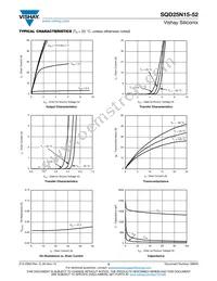 SQD25N15-52_GE3 Datasheet Page 3