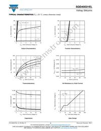 SQD40031EL_GE3 Datasheet Page 3