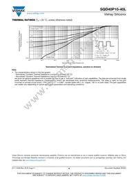 SQD40P10-40L_GE3 Datasheet Page 6