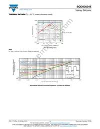 SQD50034E_GE3 Datasheet Page 5