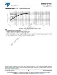 SQD50N04-09H-GE3 Datasheet Page 6