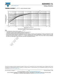 SQD50N05-11L_GE3 Datasheet Page 6