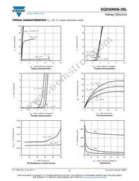 SQD50N06-09L_GE3 Datasheet Page 3