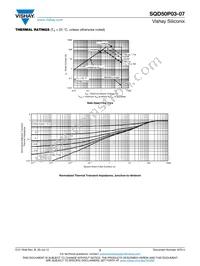 SQD50P03-07_GE3 Datasheet Page 5