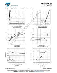 SQD50P04-09L_GE3 Datasheet Page 3