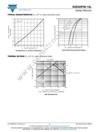 SQD50P06-15L_GE3 Datasheet Page 4