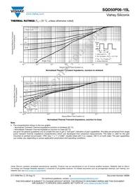 SQD50P06-15L_GE3 Datasheet Page 5