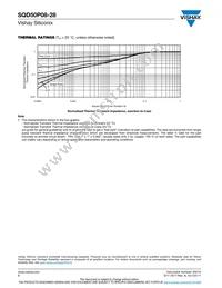 SQD50P08-28_GE3 Datasheet Page 6