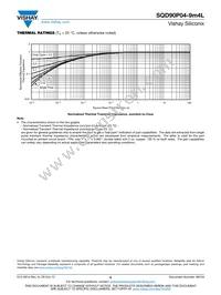 SQD90P04-9M4L_GE3 Datasheet Page 6