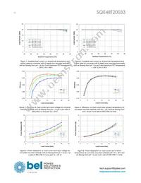 SQE48T20033-NGB0G Datasheet Page 10