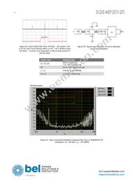 SQE48T20120-NDBLG Datasheet Page 12