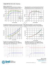 SQE48T30033-PGB0G Datasheet Page 19