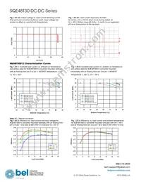 SQE48T30033-PGB0G Datasheet Page 21