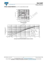 SQJ148EP-T1_GE3 Datasheet Page 5