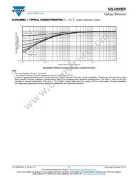 SQJ200EP-T1_GE3 Datasheet Page 7