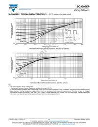 SQJ202EP-T1_GE3 Datasheet Page 6