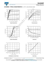 SQJ260EP-T1_GE3 Datasheet Page 4