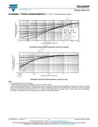 SQJ260EP-T1_GE3 Datasheet Page 6