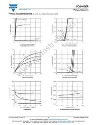 SQJ402EP-T1_GE3 Datasheet Page 3