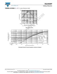 SQJ402EP-T1_GE3 Datasheet Page 5