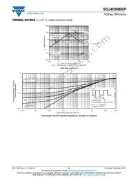 SQJ403BEEP-T1_GE3 Datasheet Page 5