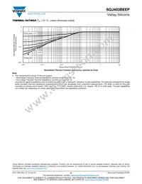 SQJ403BEEP-T1_GE3 Datasheet Page 6