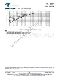 SQJ403EP-T1_GE3 Datasheet Page 6